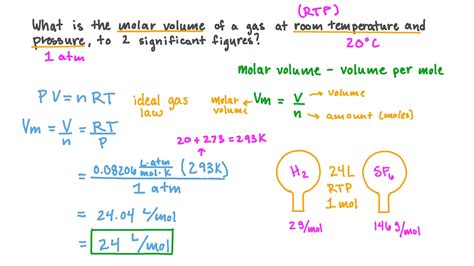 gas analysis based on the molar volume|how to calculate molar volume.